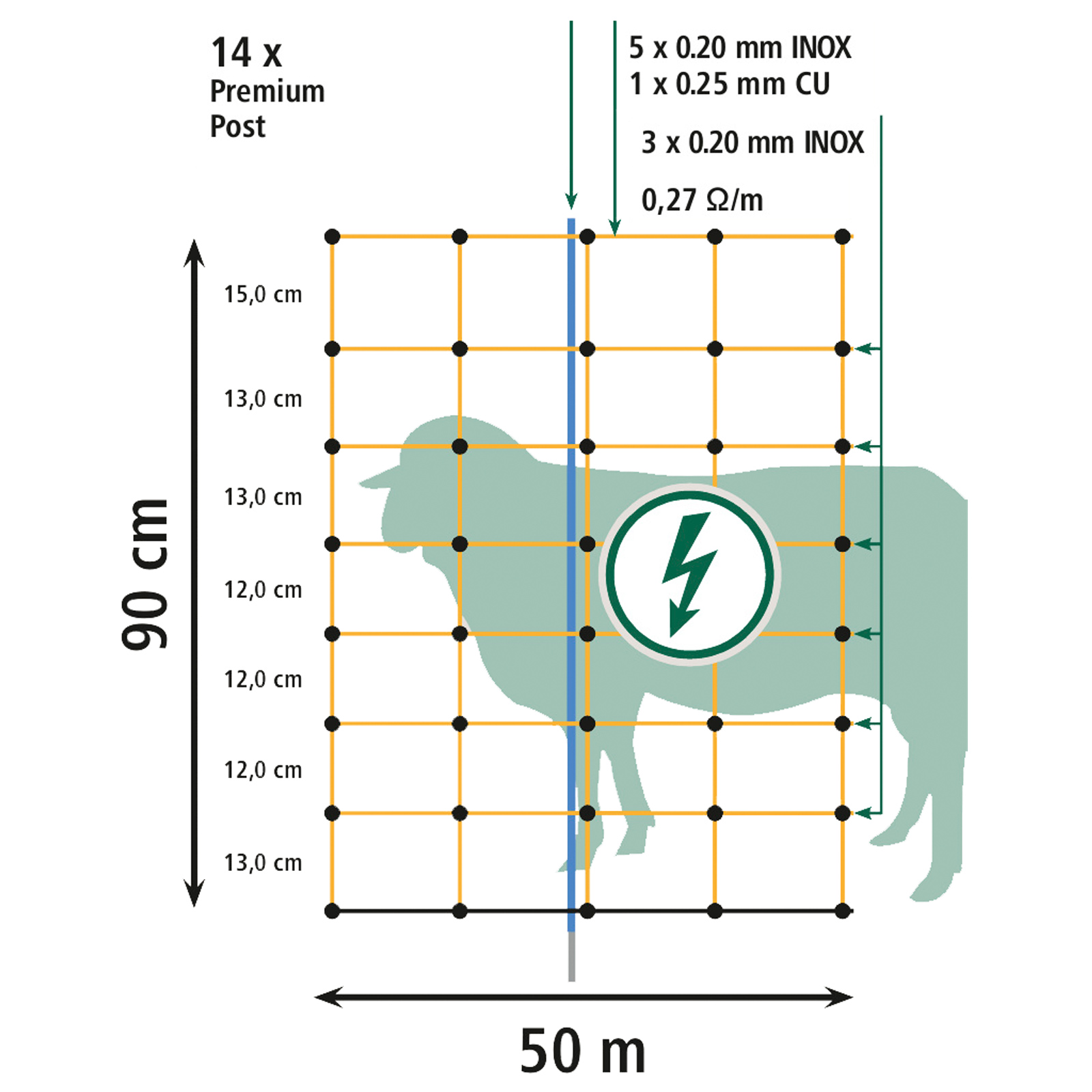 Ako Rete per pecore elettrificata OviNet Premium, punta singola arancione 50 m x 90 cm