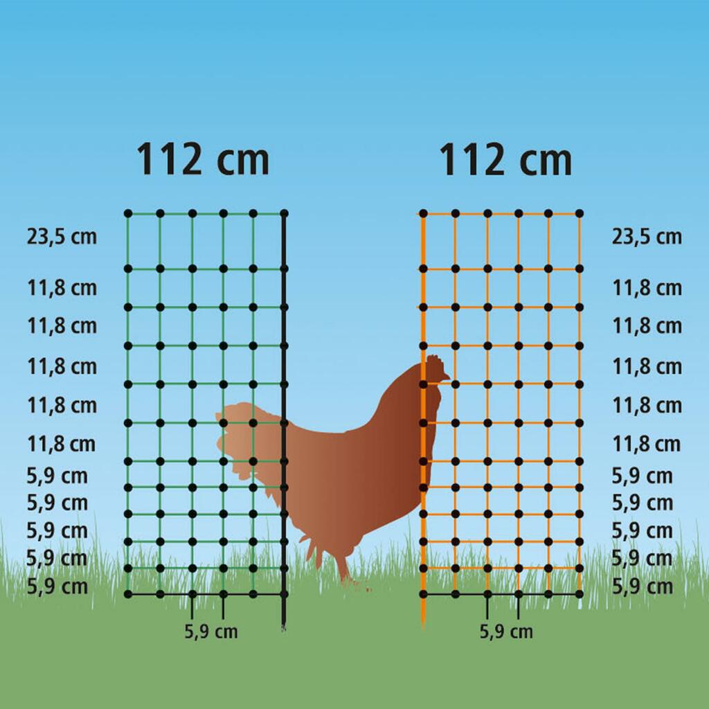 Agrarzone Rete per pollame CLASSIC non elettrificabile, punta singola, verde 25 m x 112 cm